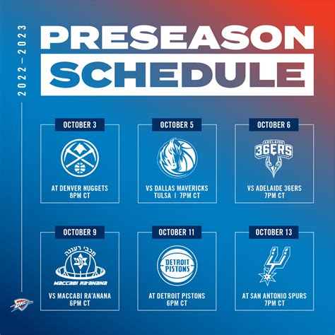 nba preseason spreads|2022.